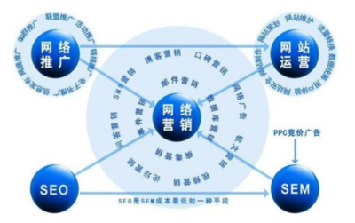 上海瓏欽科技 以技術驅動品牌網(wǎng)絡推廣，助力企業(yè)數(shù)字化營銷新突破