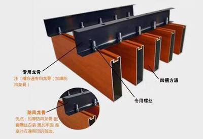 聚酯鋁板 價(jià)格、廠家與市場采購指南